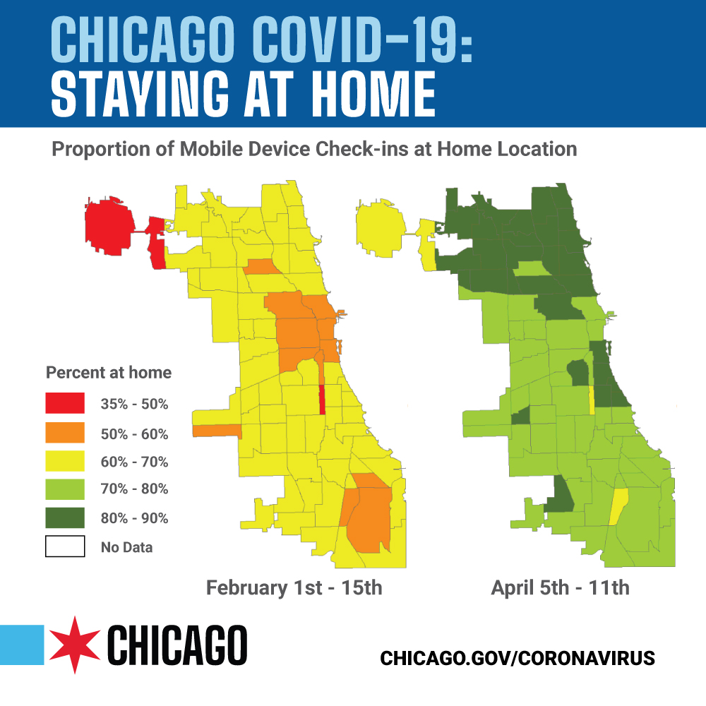 City of Chicago's Ward Level Data Regarding Percentage of Residents Staying Home 