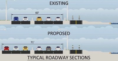 Your taxpayer dollars at work. The city plans to spend some $100 million to widen Lake Shore Drive near the Obama Center. Image: CDOT
