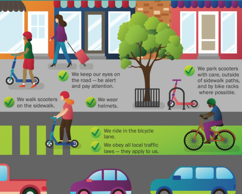 Proper scooter protocol, from the city of Chicago's new scooter flyer.