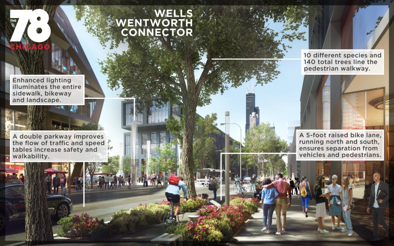 Rendering of the Well-Wentworth Connector.