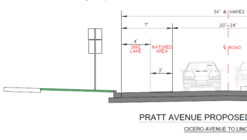 The proposed bike lane layout.