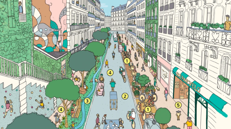 What could we do with all the extra public space if we got rid of curbside parking and we pedestrianized streets? Image: courtesy Paris en Commun