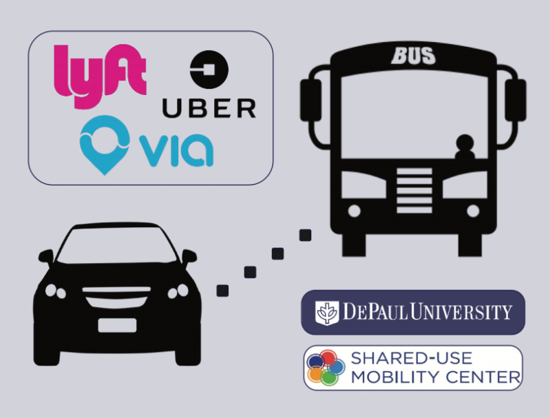 Detail from the cover design of the new Chaddick Center study on transit and ride-hail partnerships.