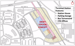 Possible layout of the new station.