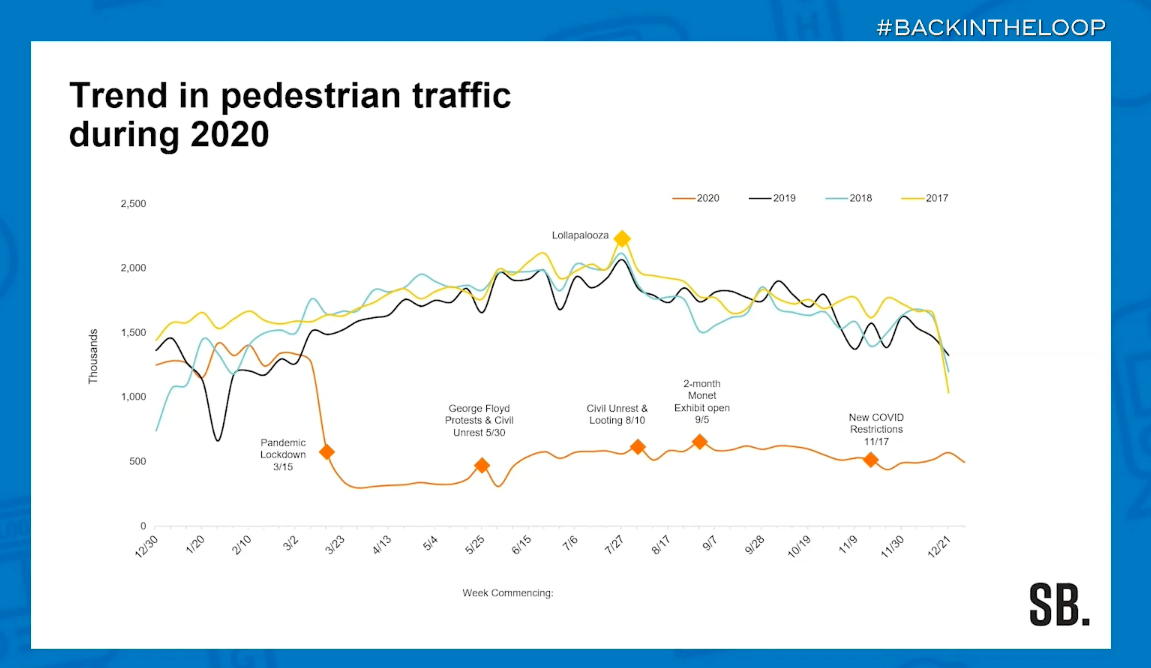 Screen Shot 2021-03-23 at 10.42.35 AM