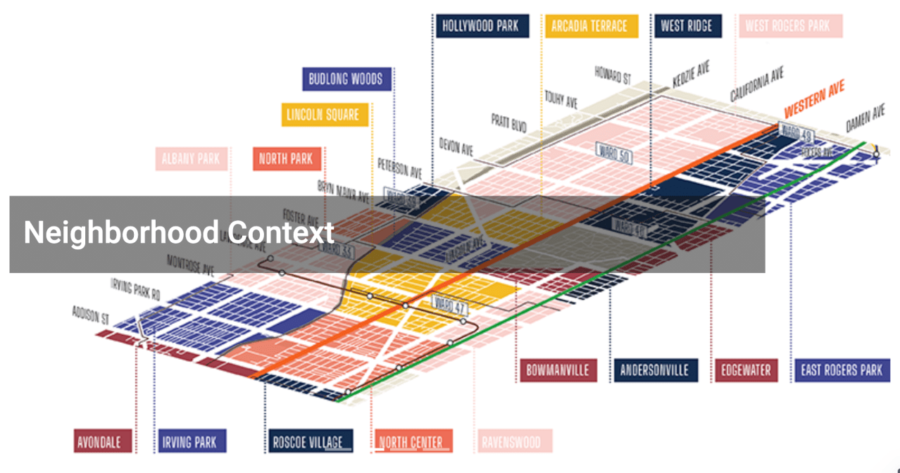 Image: City of Chicago