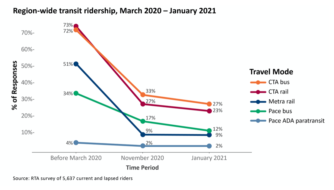 Screen Shot 2021-04-15 at 6.48.23 PM