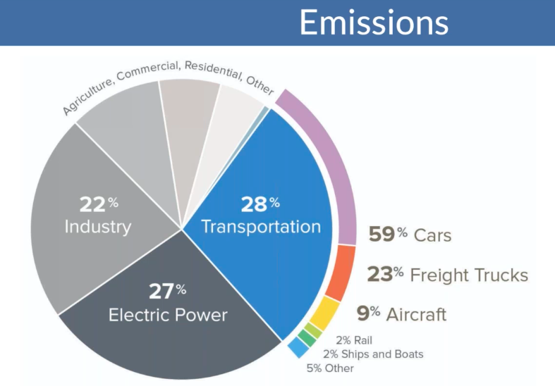Screen Shot 2021-04-22 at 12.06.55 PM