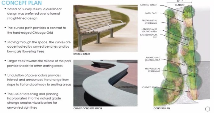 A rendering of the proposed greenspace for Arthur Avenue. Stakeholders are being asked about design elements of the space such as the pattern of the pavement.