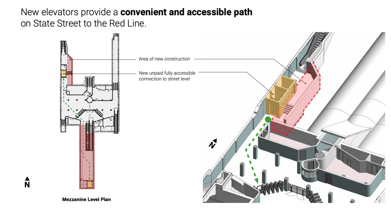 The route from the elevator between the street and station mezzanine, to the elevator between the mezzanine and the platform.