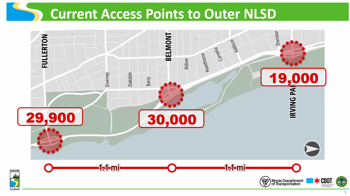 Belmont is DuSable Drive's busiest access point in Lakeview.