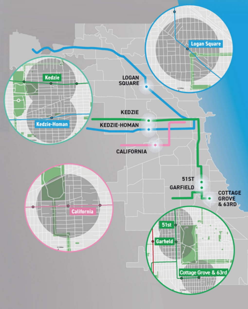 Elevated Chicago’s Community Tables.