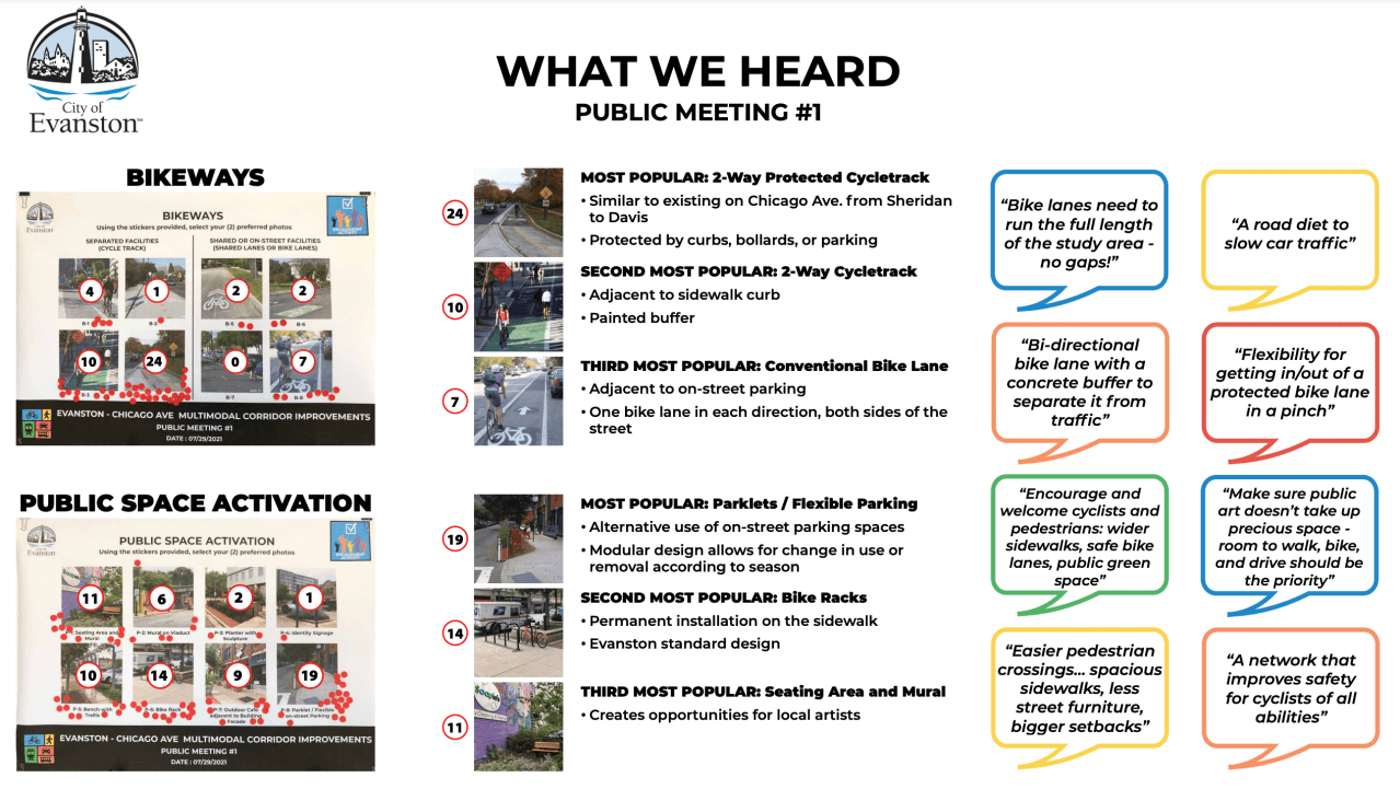 Feedback from the first public meeting.