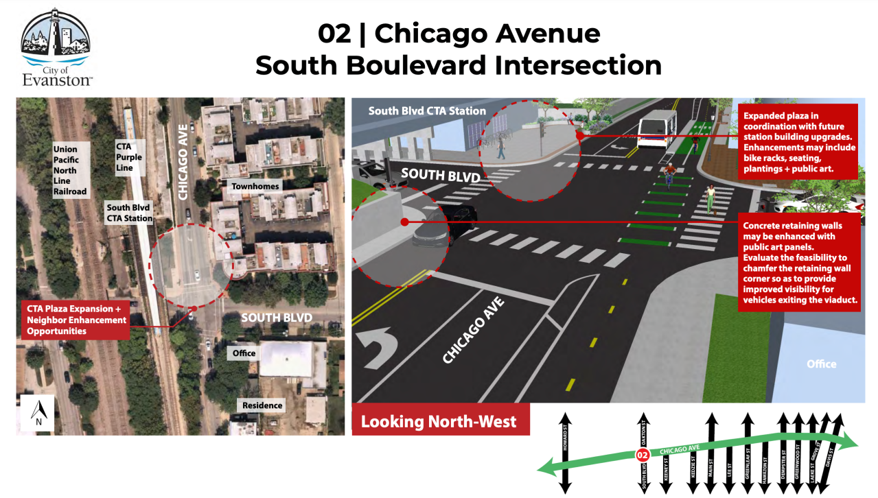 Renderings of proposed changes to the intersection of South Boulevard and Chicago Avenue.
