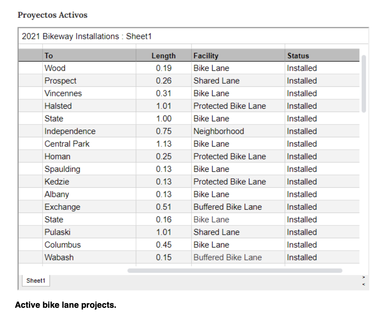 Screen Shot 2021-12-28 at 4.00.06 PM