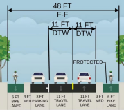 Curb-protected lanes could be installed on Halsted between 78th and 80th.