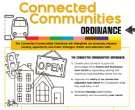 Image from the Collected Communities Ordinance fact sheet from Elevated Chicago